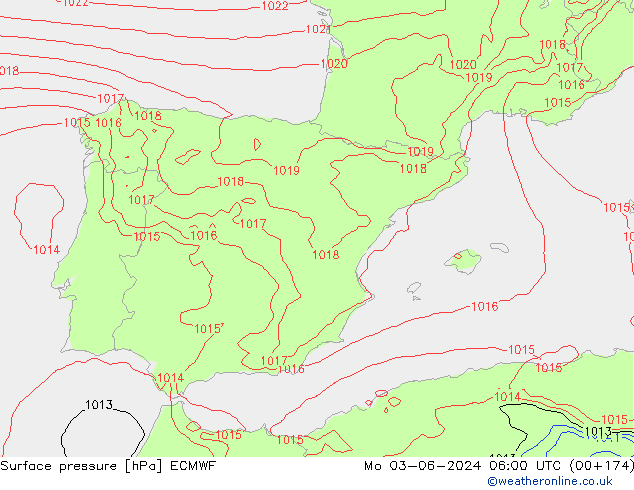 ciśnienie ECMWF pon. 03.06.2024 06 UTC