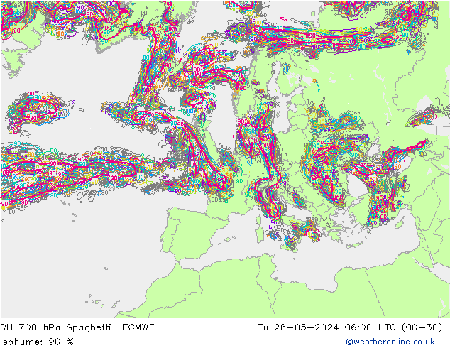 RH 700 hPa Spaghetti ECMWF Út 28.05.2024 06 UTC