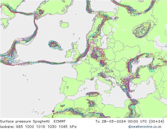 Luchtdruk op zeeniveau Spaghetti ECMWF di 28.05.2024 00 UTC