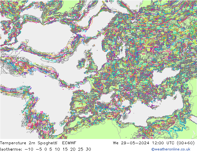 mapa temperatury 2m Spaghetti ECMWF śro. 29.05.2024 12 UTC
