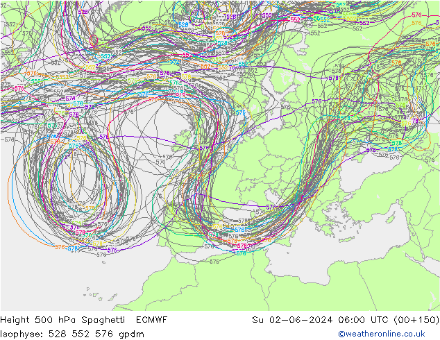 Height 500 hPa Spaghetti ECMWF Su 02.06.2024 06 UTC