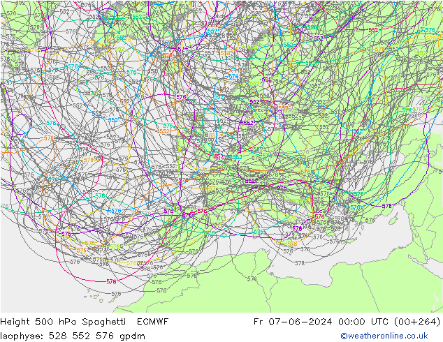 Height 500 hPa Spaghetti ECMWF  07.06.2024 00 UTC