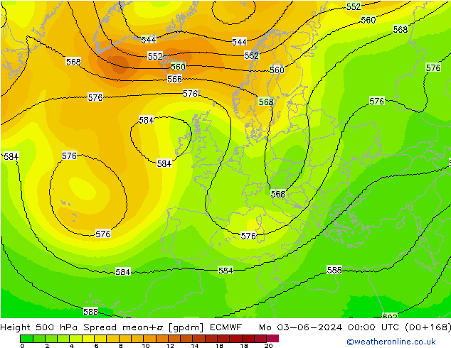 Geop. 500 hPa Spread ECMWF lun 03.06.2024 00 UTC