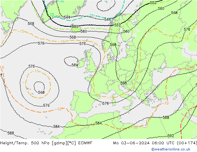 Height/Temp. 500 hPa ECMWF pon. 03.06.2024 06 UTC