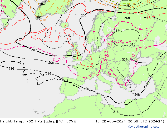 Height/Temp. 700 hPa ECMWF Tu 28.05.2024 00 UTC