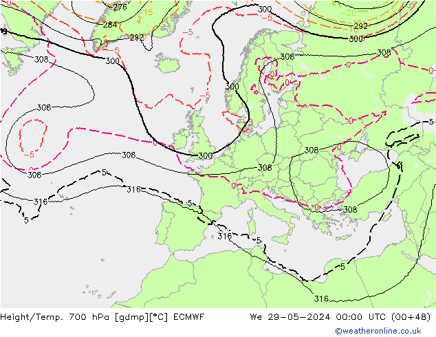 Geop./Temp. 700 hPa ECMWF mié 29.05.2024 00 UTC
