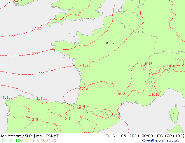 Corriente en chorro ECMWF mar 04.06.2024 00 UTC