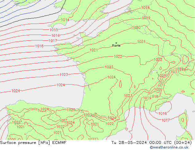 ciśnienie ECMWF wto. 28.05.2024 00 UTC