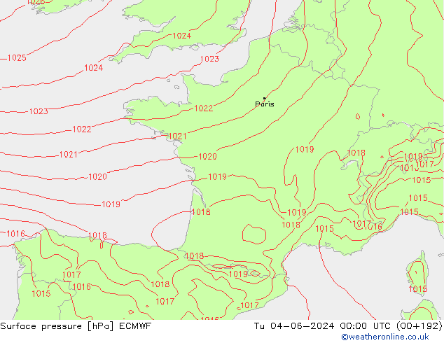 Atmosférický tlak ECMWF Út 04.06.2024 00 UTC