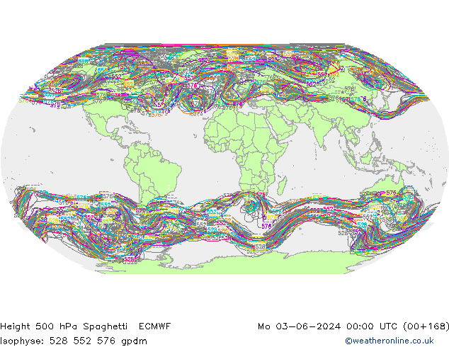 Height 500 hPa Spaghetti ECMWF lun 03.06.2024 00 UTC