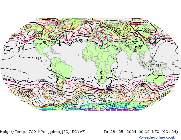 Height/Temp. 700 hPa ECMWF Tu 28.05.2024 00 UTC