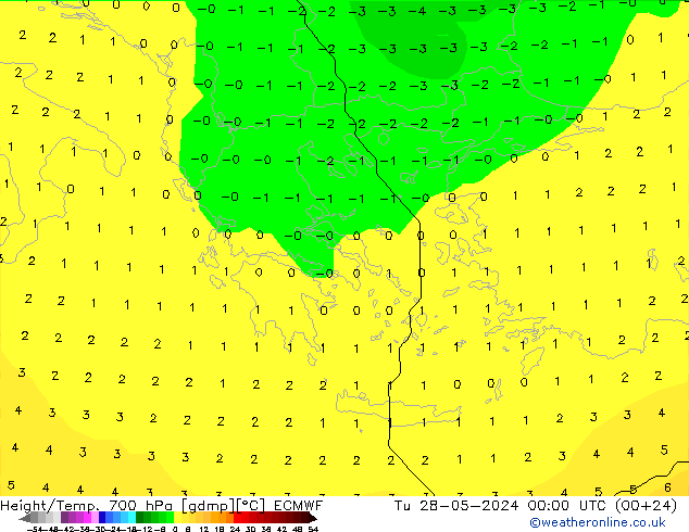  Tu 28.05.2024 00 UTC