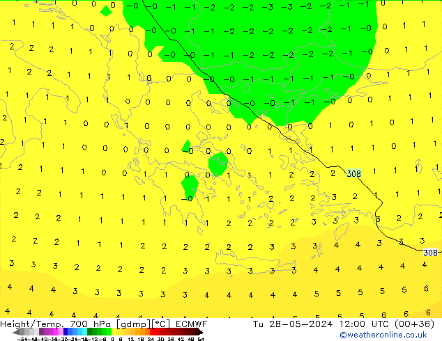  Tu 28.05.2024 12 UTC