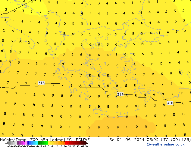 Height/Temp. 700 hPa ECMWF so. 01.06.2024 06 UTC