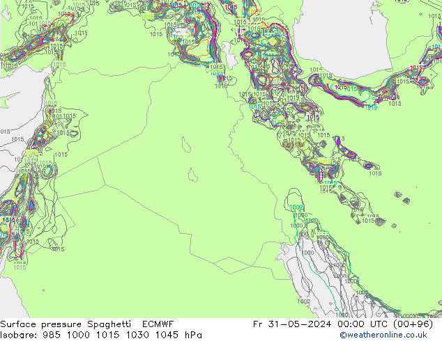 Presión superficial Spaghetti ECMWF vie 31.05.2024 00 UTC