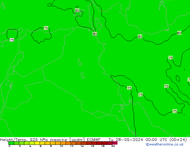 Hoogte/Temp. 925 hPa ECMWF di 28.05.2024 00 UTC