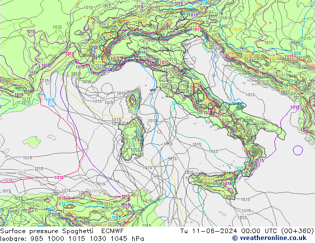 ciśnienie Spaghetti ECMWF wto. 11.06.2024 00 UTC