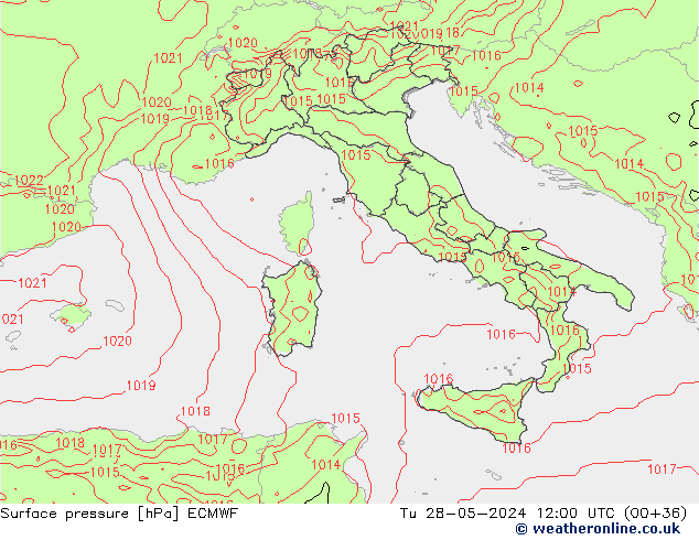 Presión superficial ECMWF mar 28.05.2024 12 UTC