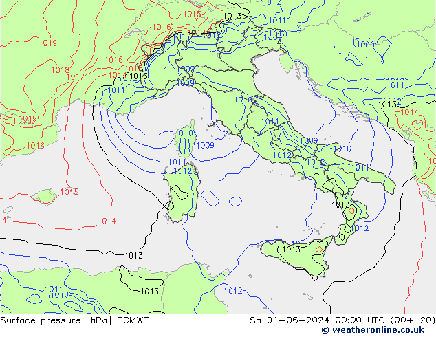      ECMWF  01.06.2024 00 UTC