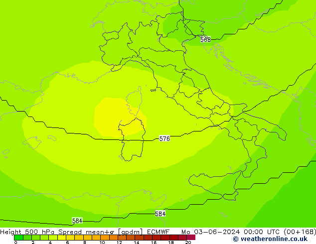 Height 500 hPa Spread ECMWF pon. 03.06.2024 00 UTC