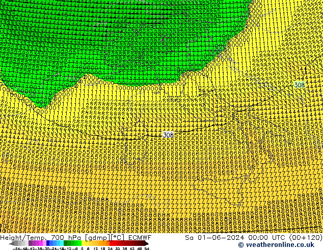 Height/Temp. 700 гПа ECMWF сб 01.06.2024 00 UTC