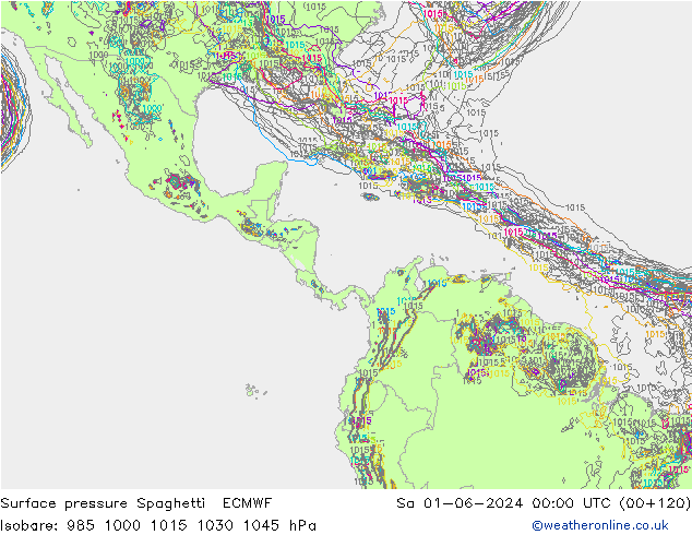 pression de l'air Spaghetti ECMWF sam 01.06.2024 00 UTC