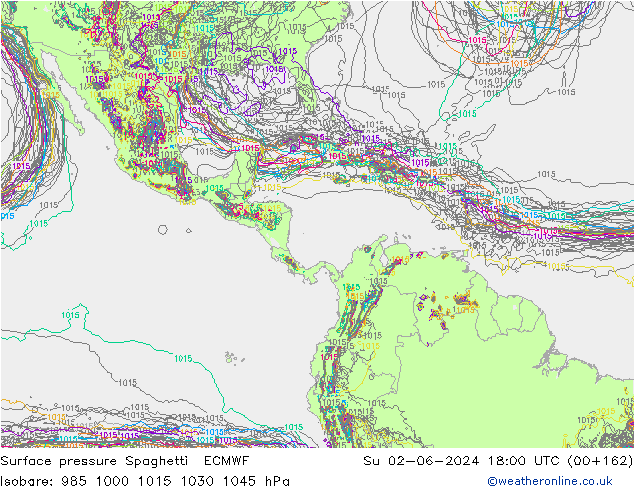 Presión superficial Spaghetti ECMWF dom 02.06.2024 18 UTC