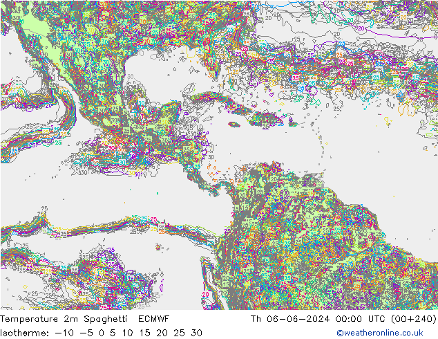     Spaghetti ECMWF  06.06.2024 00 UTC