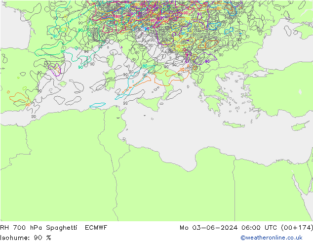 RH 700 гПа Spaghetti ECMWF пн 03.06.2024 06 UTC