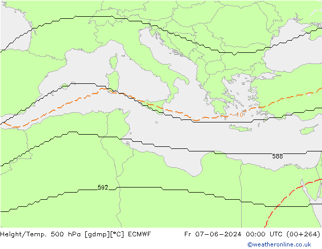 Height/Temp. 500 hPa ECMWF Sex 07.06.2024 00 UTC