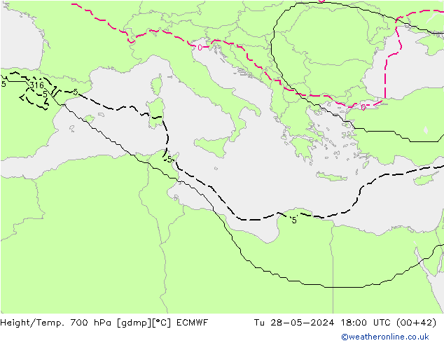 Height/Temp. 700 hPa ECMWF wto. 28.05.2024 18 UTC