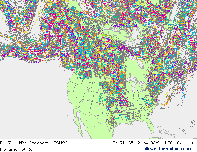 700 hPa Nispi Nem Spaghetti ECMWF Cu 31.05.2024 00 UTC