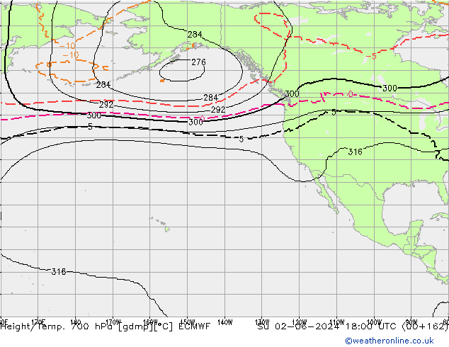 Height/Temp. 700 hPa ECMWF nie. 02.06.2024 18 UTC