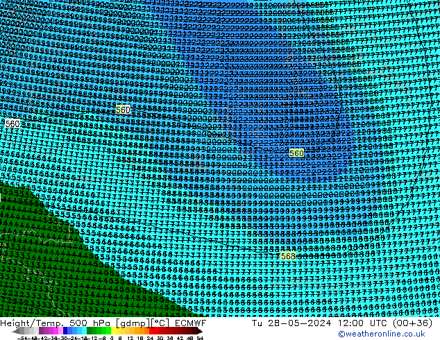 Height/Temp. 500 hPa ECMWF Di 28.05.2024 12 UTC