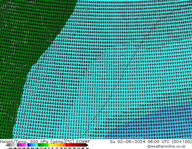 Height/Temp. 500 hPa ECMWF nie. 02.06.2024 06 UTC