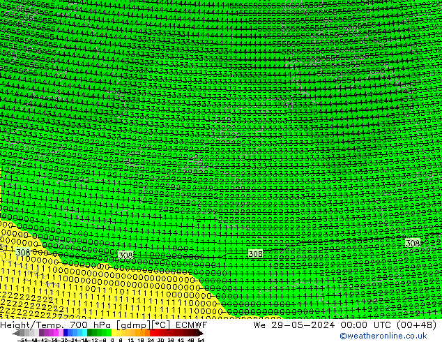 Height/Temp. 700 hPa ECMWF Qua 29.05.2024 00 UTC