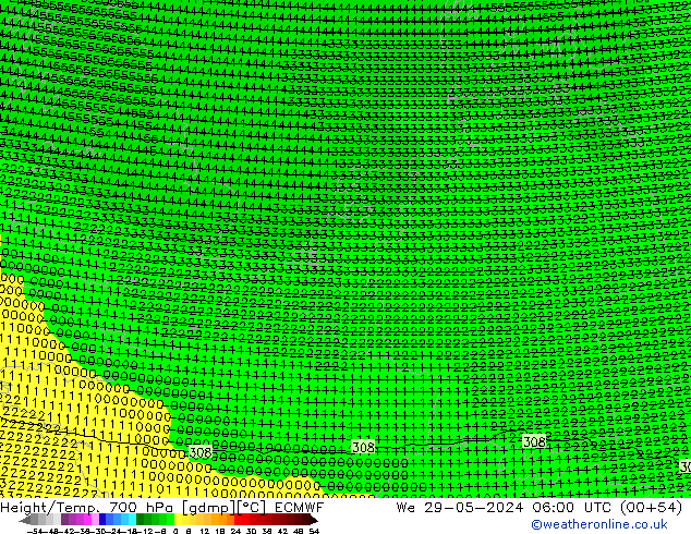 Height/Temp. 700 hPa ECMWF Mi 29.05.2024 06 UTC