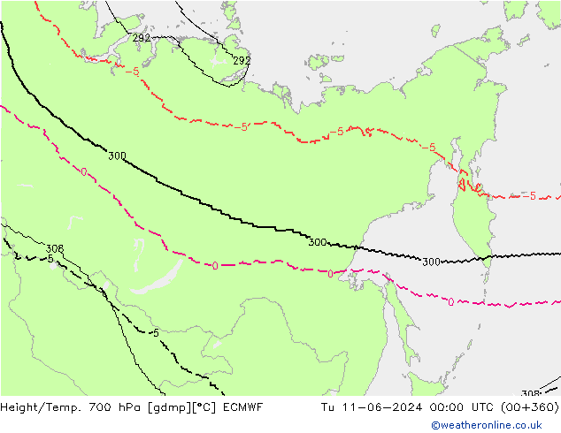 Height/Temp. 700 hPa ECMWF wto. 11.06.2024 00 UTC