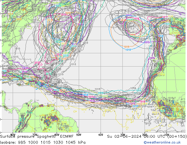 Yer basıncı Spaghetti ECMWF Paz 02.06.2024 06 UTC