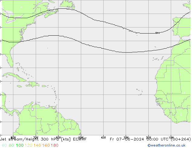 Jet stream/Height 300 hPa ECMWF Fr 07.06.2024 00 UTC