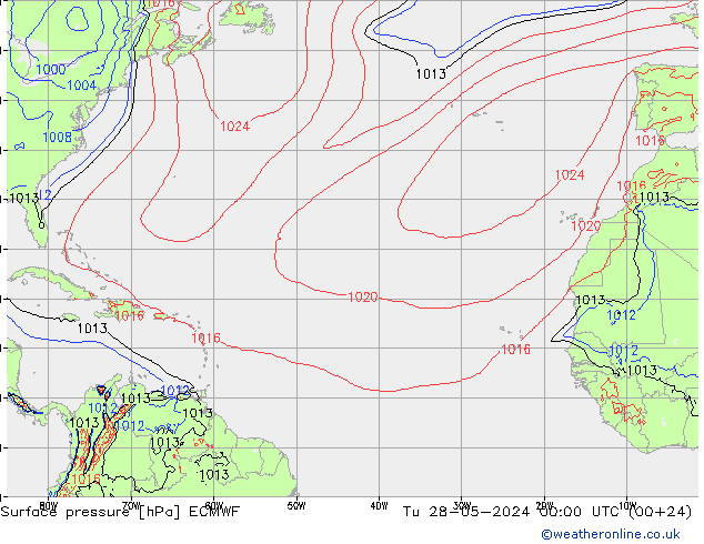 приземное давление ECMWF вт 28.05.2024 00 UTC