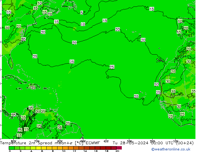 Sıcaklık Haritası 2m Spread ECMWF Sa 28.05.2024 00 UTC