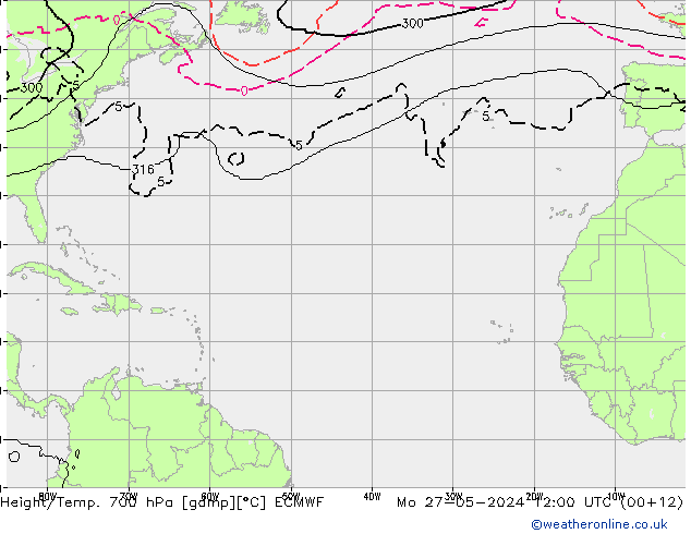 Géop./Temp. 700 hPa ECMWF lun 27.05.2024 12 UTC