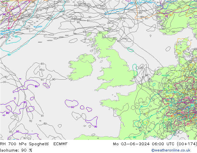 700 hPa Nispi Nem Spaghetti ECMWF Pzt 03.06.2024 06 UTC