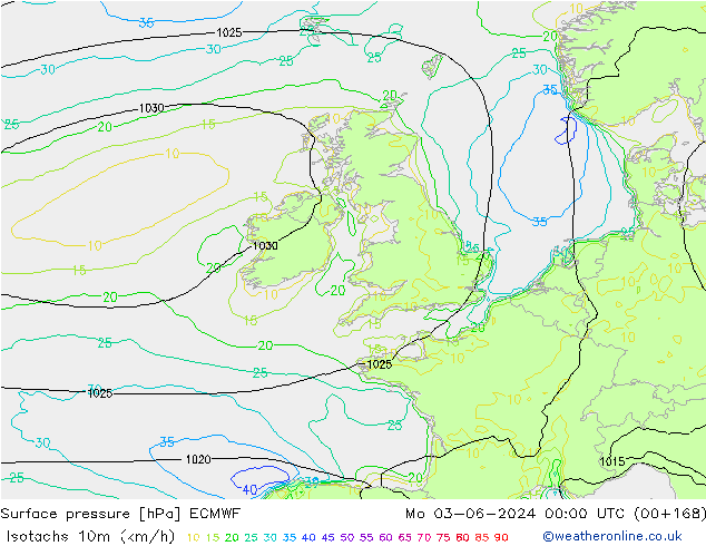 Isotachs (kph) ECMWF Mo 03.06.2024 00 UTC