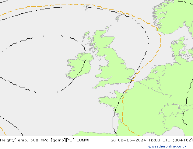 Geop./Temp. 500 hPa ECMWF dom 02.06.2024 18 UTC