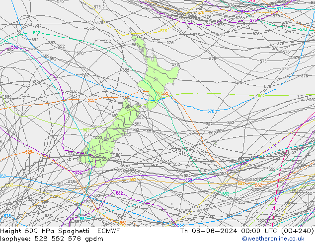 Height 500 hPa Spaghetti ECMWF czw. 06.06.2024 00 UTC