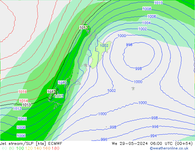 Prąd strumieniowy ECMWF śro. 29.05.2024 06 UTC