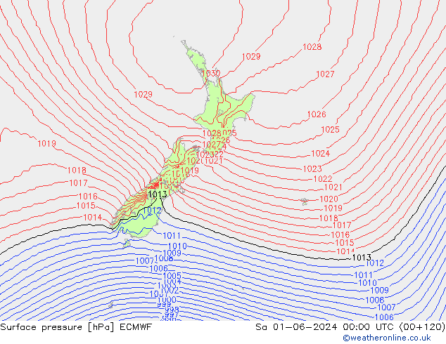 Atmosférický tlak ECMWF So 01.06.2024 00 UTC