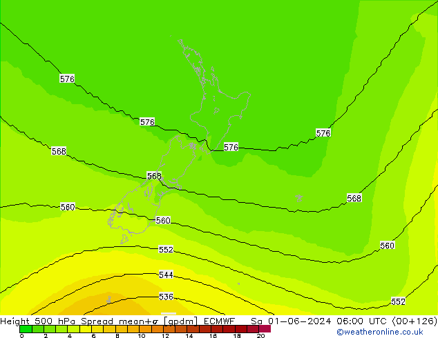 Height 500 hPa Spread ECMWF So 01.06.2024 06 UTC